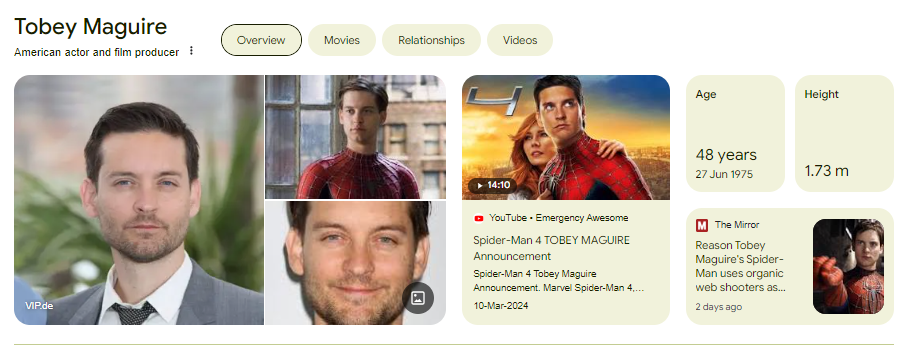 Tobey Maguire Net Worth
