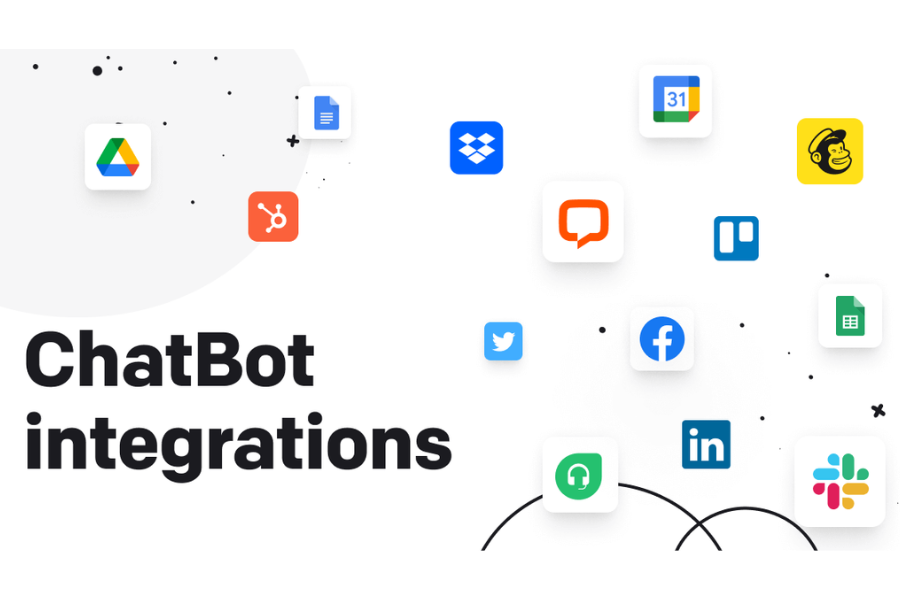 Chatbot Integration