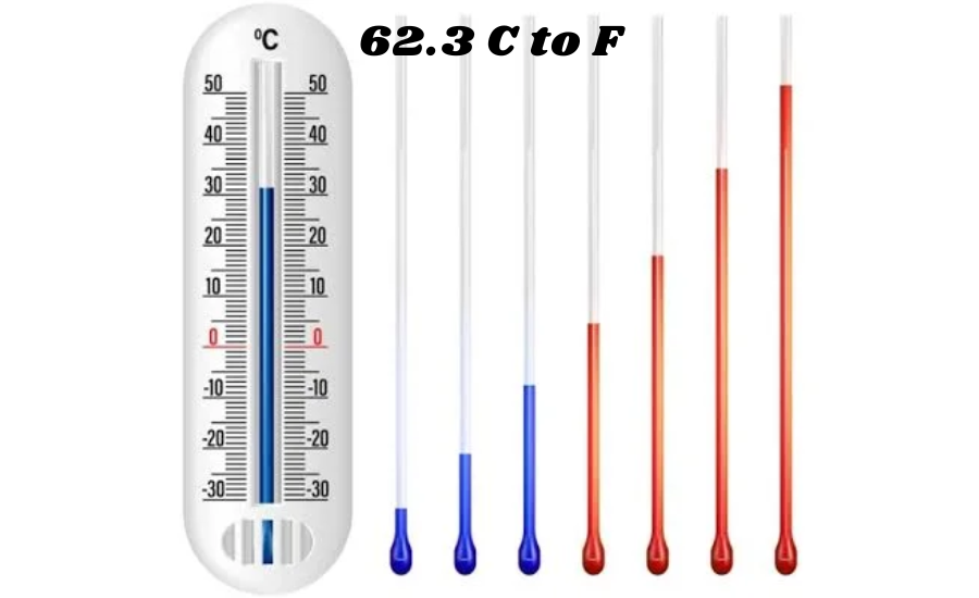 How To Convert 62.3 C To F: A Complete Guid